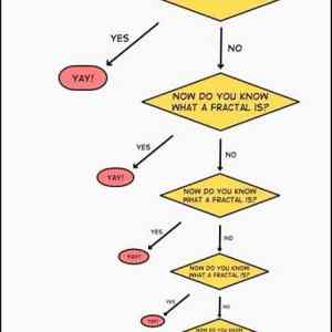 Obrázek 'What is a fractal'