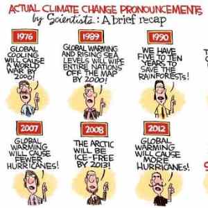 Obrázek 'actual climate change pronouncements'