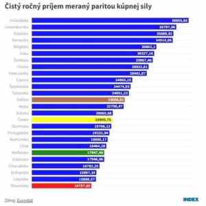 Obrázek 'ale pjesnicky mame pekne'