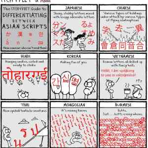 Obrázek 'asian scripts'