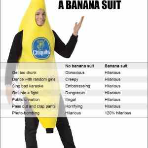 Obrázek 'banana-suit'