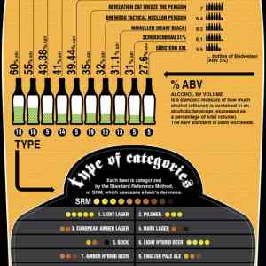 Obrázek 'beer-page'