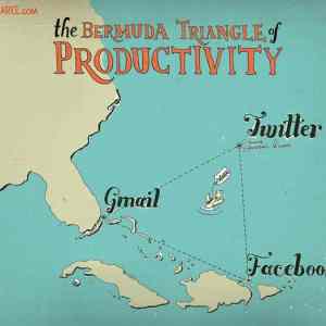 Obrázek 'bermudsky trjuhelnik produktivity'