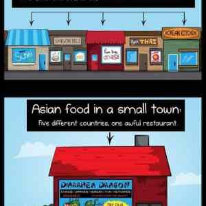 Obrázek 'big city - asian food'