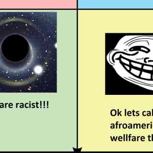 Obrázek 'blackholes are racist'