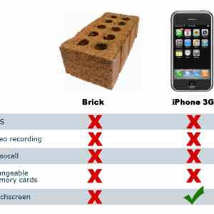 Obrázek 'brick-iphone'