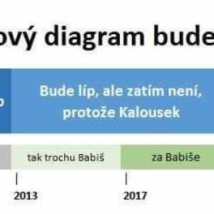 Obrázek 'budelipismus'