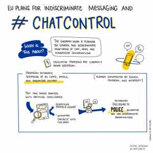 Obrázek 'chat-control-2-0-proposal'