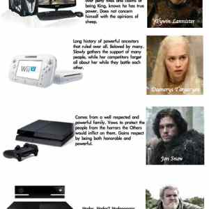 Obrázek 'consoles vs game of thrones'