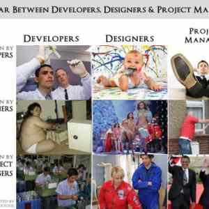 Obrázek 'developers-designers-managers'