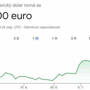 Obrázek 'dolar euro'