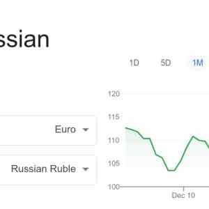 Obrázek 'euro rubl'