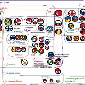 Obrázek 'europe infographic'