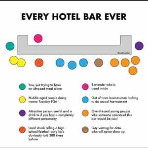 Obrázek 'every hotel bar'