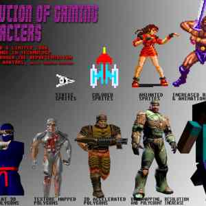 Obrázek 'evolution of gaming characters'