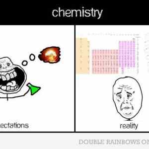 Obrázek 'expectations chemistry'