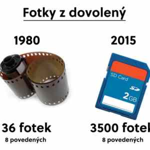 Obrázek 'fotky z dovoleny'