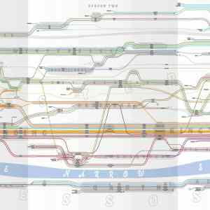 Obrázek 'game-of-thrones-chart'