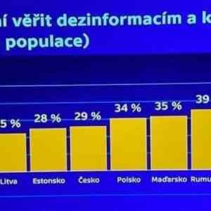 Obrázek 'geneticky vadnej narod'