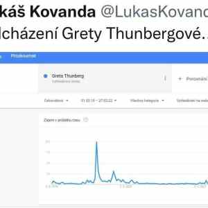 Obrázek 'greta odchod'