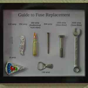 Obrázek 'guide to fuse replacement'