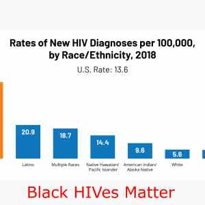 Obrázek 'hiv matter'