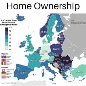 Obrázek 'home owners'