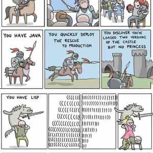 Obrázek 'how-to-save-the-princess-in-8-programming-languages'