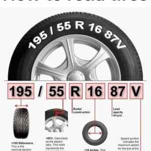 Obrázek 'how 2 read tires'