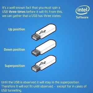 Obrázek 'how USB plugs work'