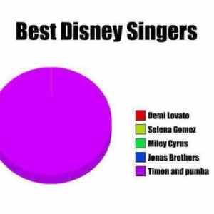 Obrázek 'how i see disney songs'