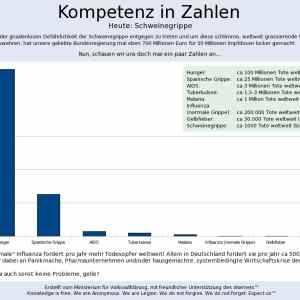 Obrázek 'influ4'