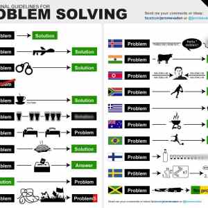 Obrázek 'international problem solving'