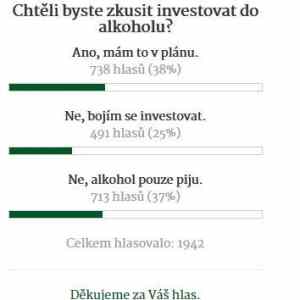 Obrázek 'investice do alkoholu'