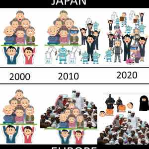 Obrázek 'japan vs. europe'