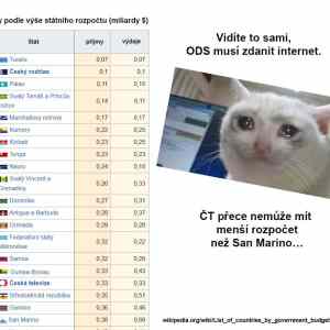 Obrázek 'je treba zdanit internet'