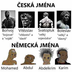 Obrázek 'jmena'