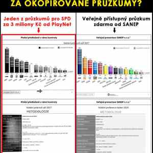 Obrázek 'kdyz chces odvadet penize bokem nedelej to tak okate'