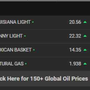 Obrázek 'koupi nekdo ropu za minus 30 USD'