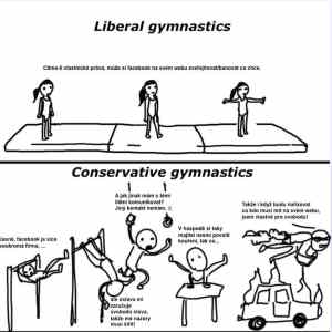 Obrázek 'liberal vs conservative gymnastics sandalistan'