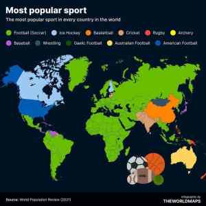 Obrázek 'most popular sport'
