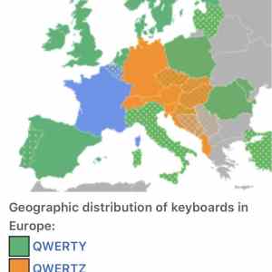 Obrázek 'nebud QWERTY'