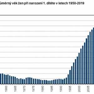 Obrázek 'nerikej mi babicko'