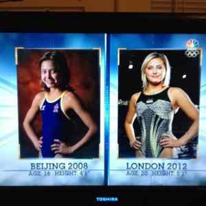 Obrázek 'olympic Mellisa wu - spam by deex'
