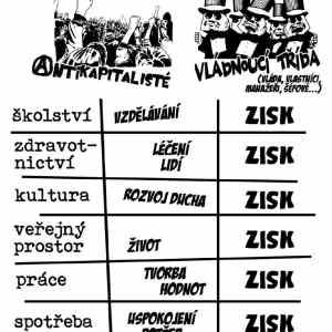 Obrázek 'plakat-antikapital-01'