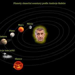 Obrázek 'planety-podle-babisa'