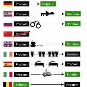 Obrázek 'problem solving'