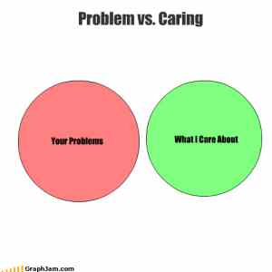 Obrázek 'problem vs caring'