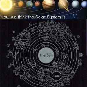 Obrázek 'real solar system'