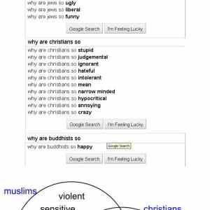 Obrázek 'religions according to google'